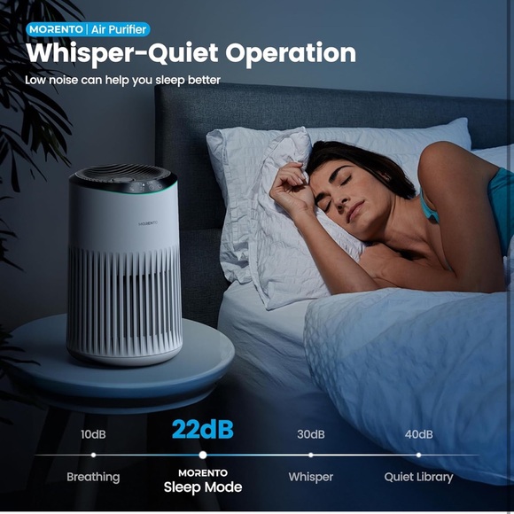 Air purifier - Picture 4 of 13